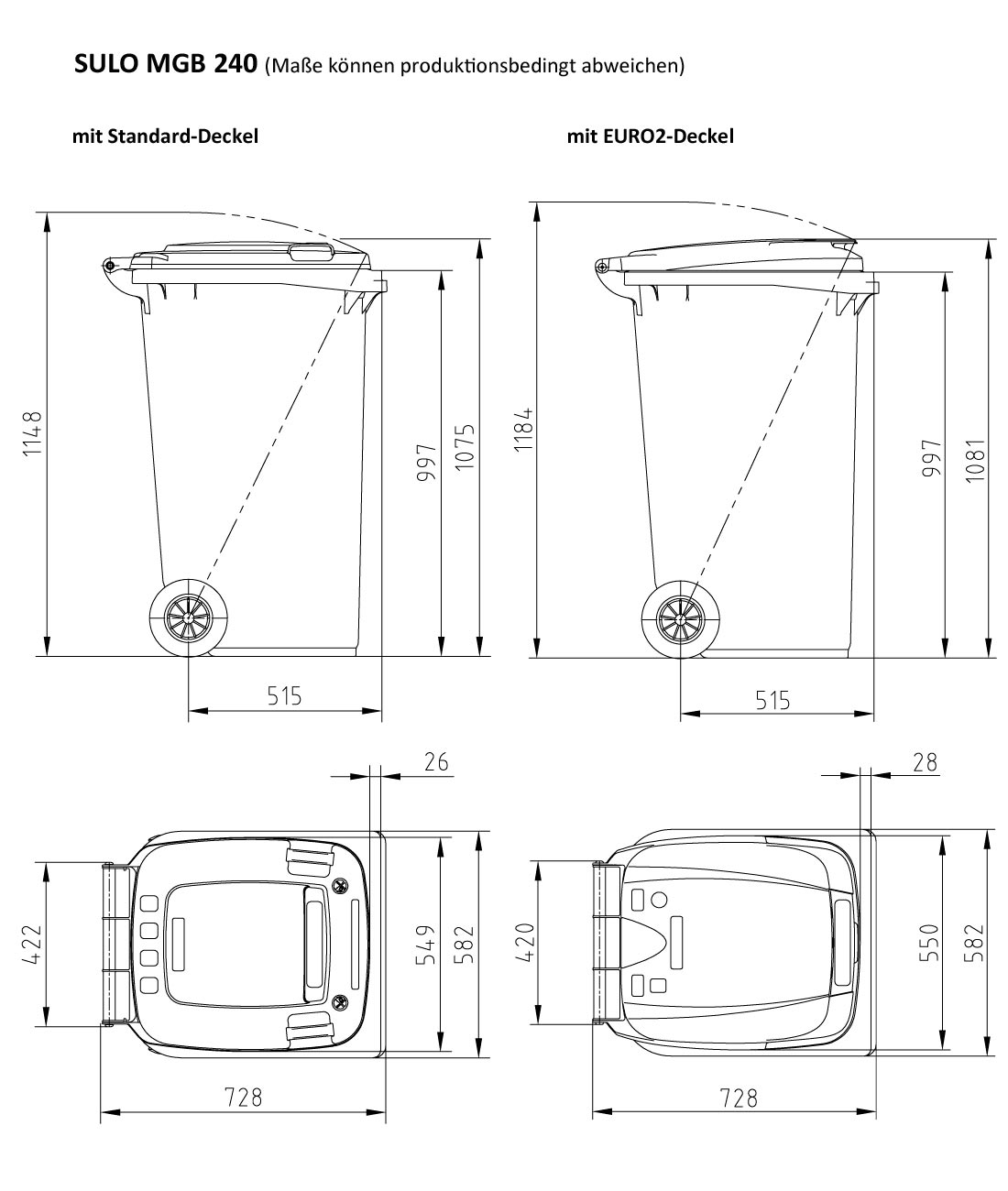 mgb_240r0bYtdpchvcOA Sulo Euro2 Deckel für Classic 240 Liter ab Baujahr 2022