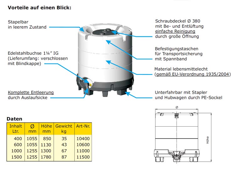 22161_d Speidel Transportfässer