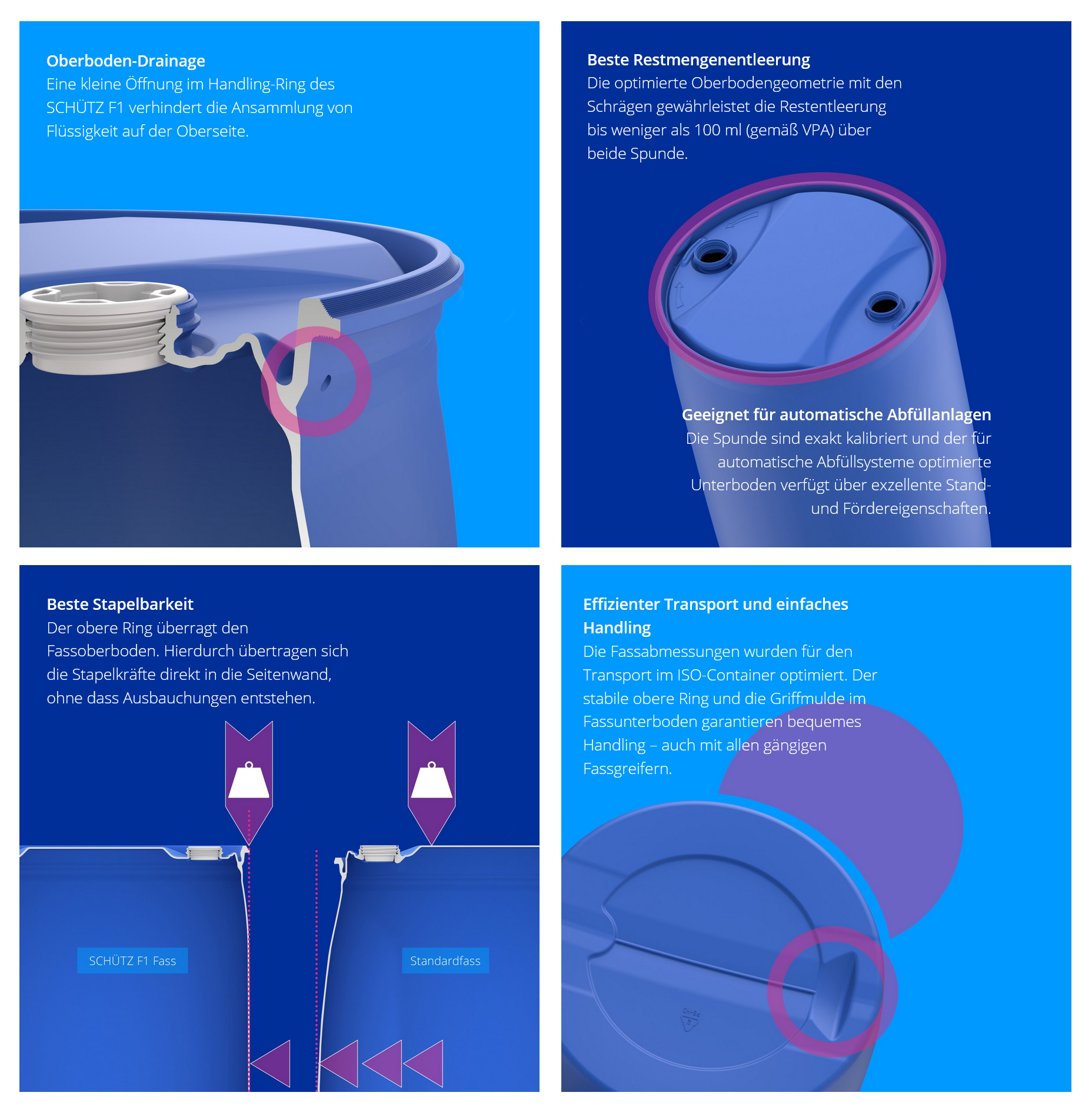 22118_1b Spundfass 220 Liter (L Ring)