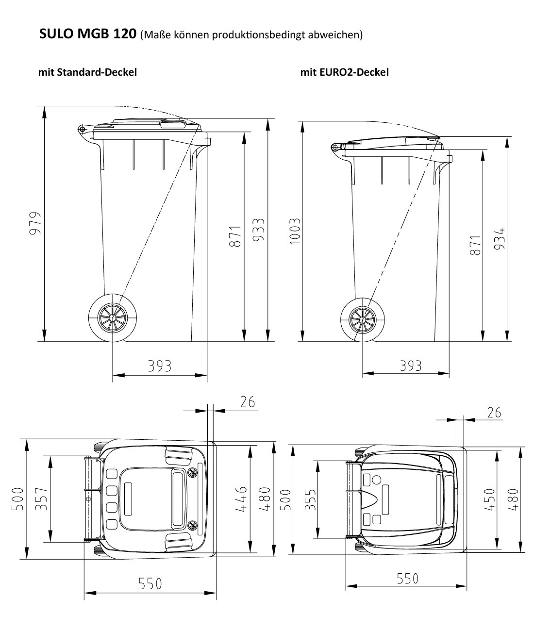 mgb_120vBLfWuSJiDTPS Sulo Deckel Standard für MGB 120 Liter