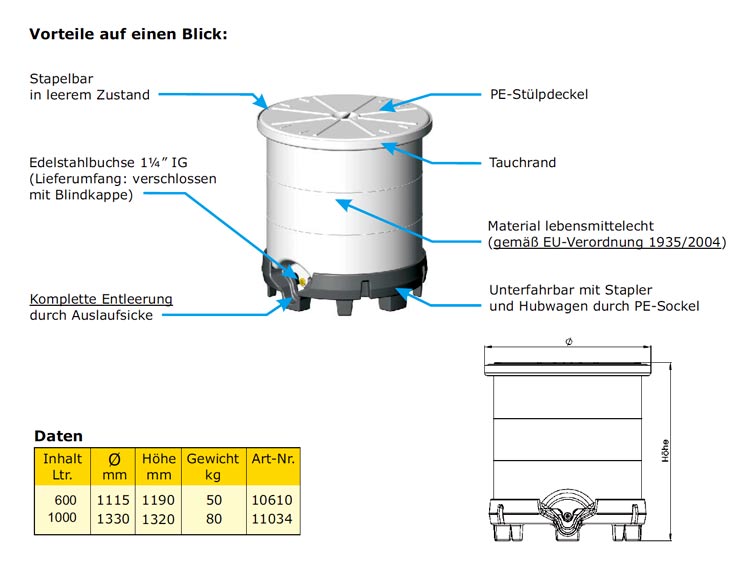 22167_maischefass Speidel Maischefässer